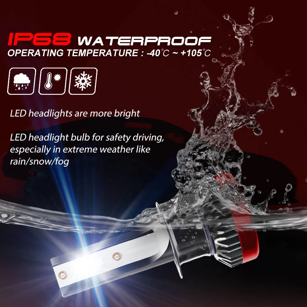 2 шт. H1 H4 H7 H8/H9/H11 9005/HB3 9006/HB4 G2R мини-светодиод машины лампы для передних фар 9012 Авто противотуманных фар лампа