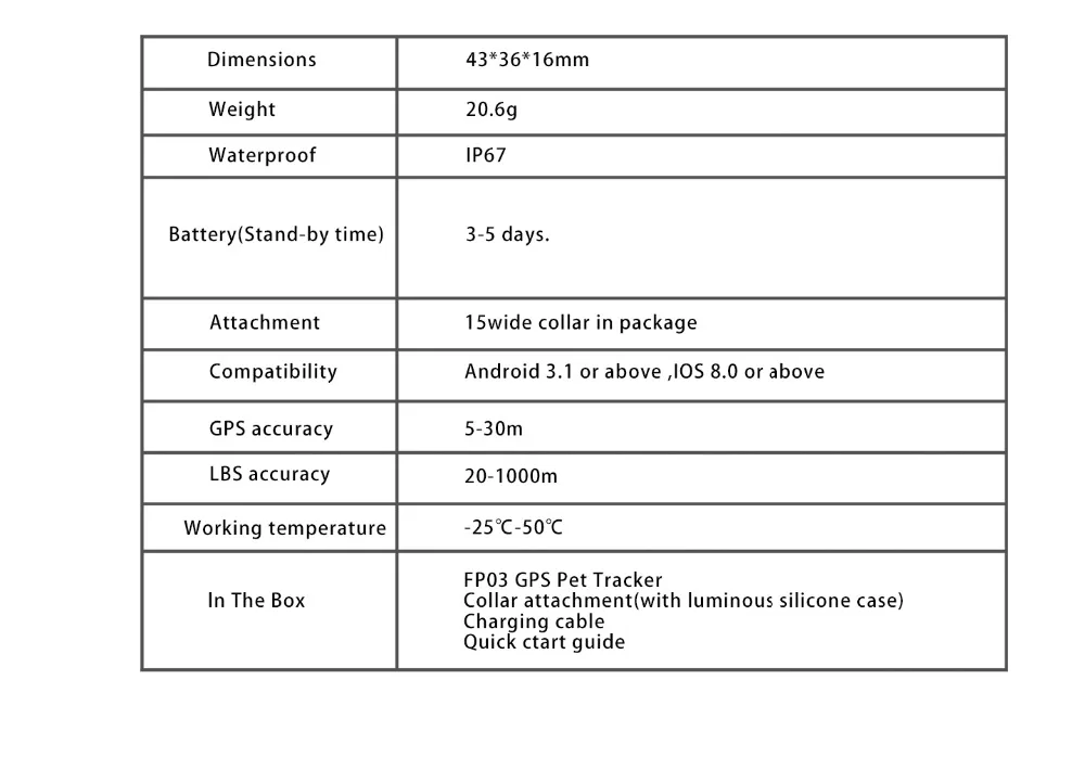 Умный водонепроницаемый IP67 Мини Pet gps A gps LBS трекер ошейник для собаки кошки gps LBS SMS позиционирование гео-забор трека устройства