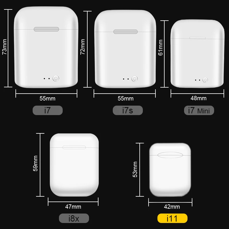 I11 TWS, Bluetooth 5,0, беспроводные наушники, наушники I7S, TWS, вкладыши, мини наушники, гарнитура для IPhone, samsung, Xiaomi, huawei, LG, pods