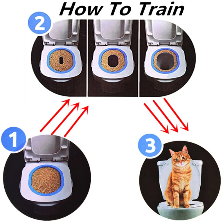 Пластиковый кошачий Туалет тренировочный комплект для туалета щенок кошачьих туалетов коврик для туалета для домашних товары животных