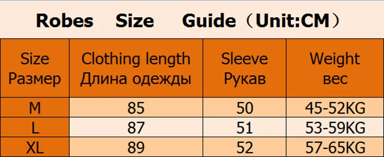 Новинка, Осеннее Женское ночное платье, комплект из 2 предметов, розовая Клубничная ночная рубашка, женская ночная рубашка, сексуальная ночная рубашка, комфортная ночная рубашка