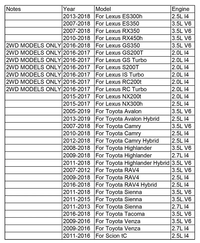 Пять(5 шт.) 04152YZZA1 автомобильные масляные фильтры для Toyota Camry Avalon RAV4 Sienna Lexus ES300H RX350 GS350 RAV4 Scion Highlander Sienna