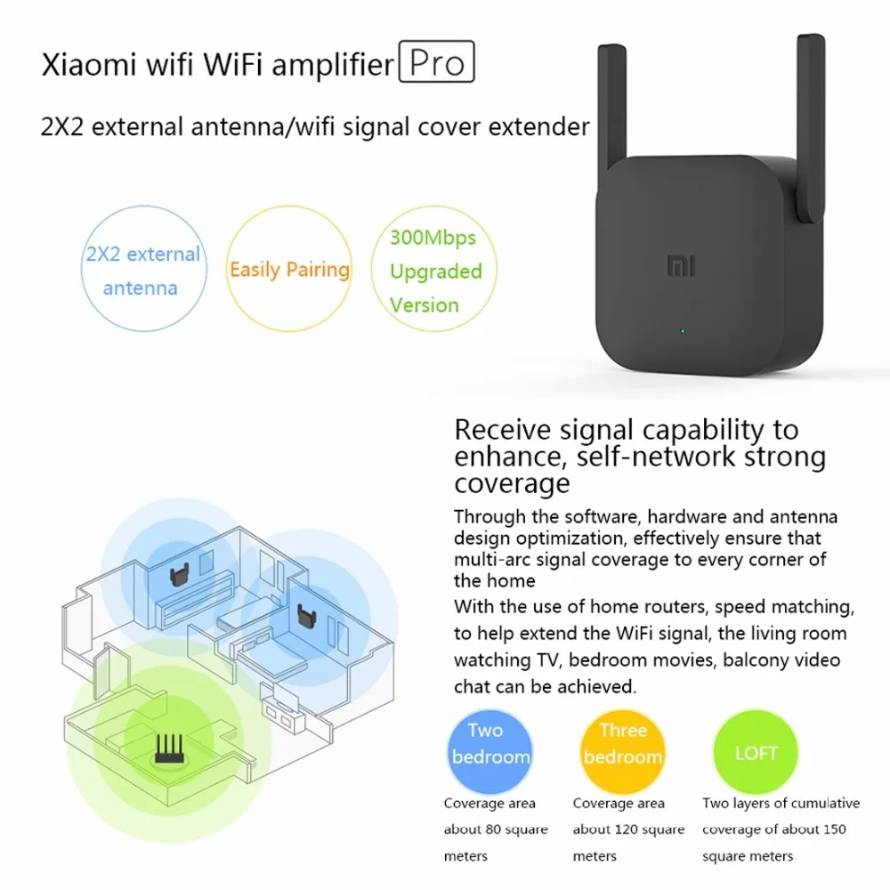 Оригинальный Xiaomi Wi Fi усилители домашние Pro 300 Мбит/с Smart Extender маршрутизатор с 2x2