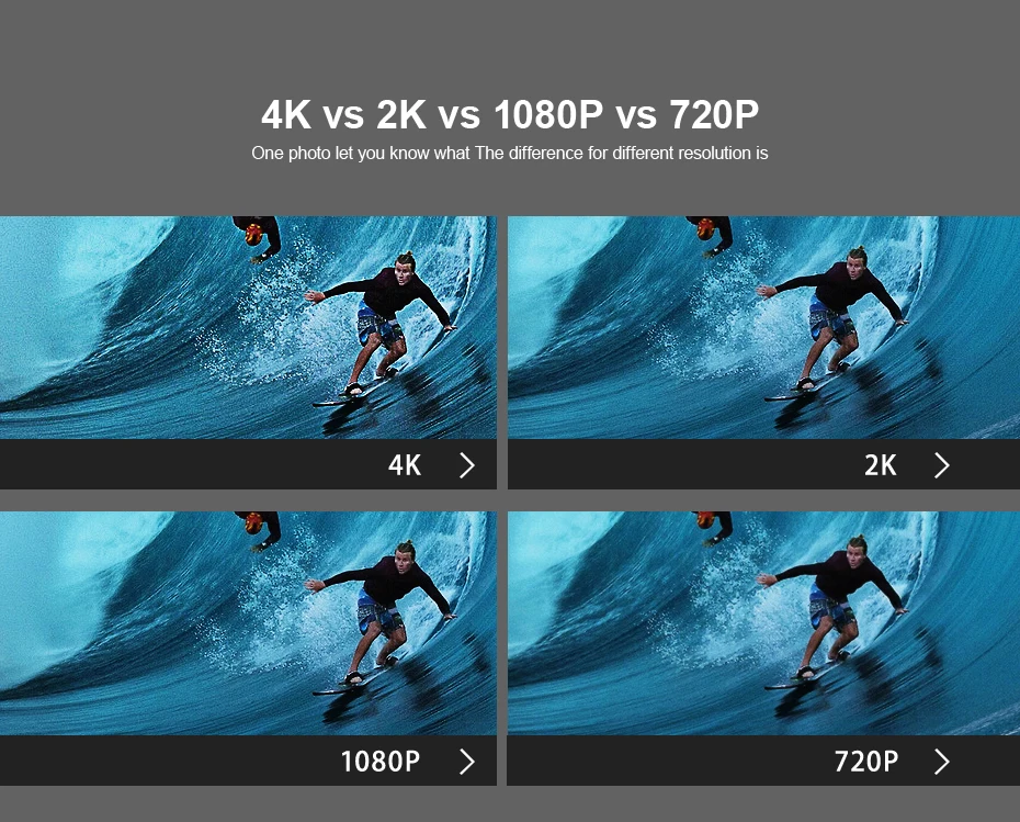 4K Экшн-камера OnReal X40 SONY IMX 175 камера 2,0 дюймов HD экран EIS Спортивная Экшн-камера