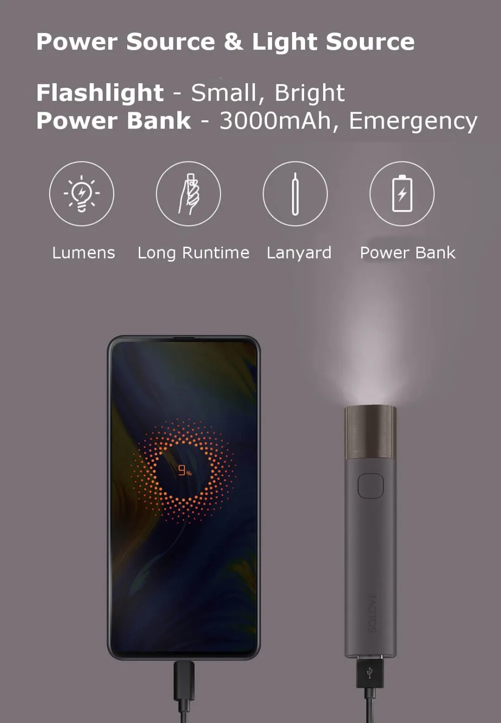 Xiaomi Solove X3 USB Перезаряжаемый яркий EDC фонарик 3000 мАч Внешний аккумулятор портативный мини светодиодный фонарик для велосипеда