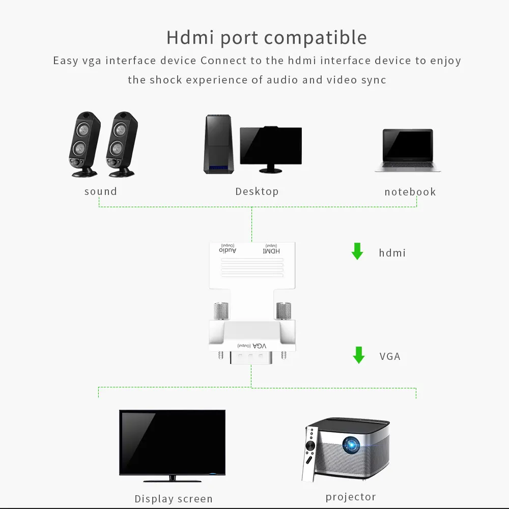 1080P HDMI Женский VGA Мужской видео конвертер с аудио адаптером сигнала HDMI-VGA аудио передачи адаптер для HDTV проектора