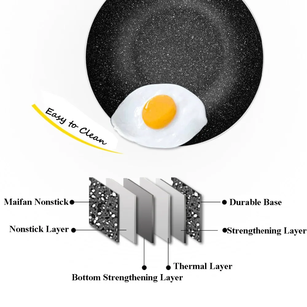 Кате чайник черный 30 см мрамор камень антипригарная алюминиевая сковорода вок с крышкой, PDF бесплатно