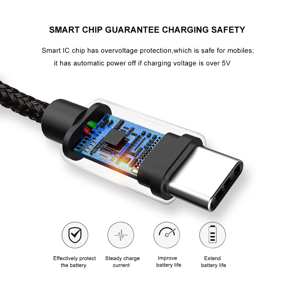 A.S 2.4A USB Type C кабель для Samsung S9 S8 One Plus 5t XiaoMi mi6 mi5 передачи данных быстрой зарядки 0 5 м 1