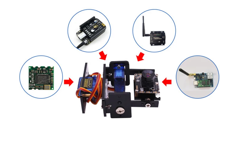 Интеллектуальный автомобиль робот камера PTZ два DOF руль Wi Fi Бесплатный привод Openwrt для Raspberry pi 3B+/3B/2B