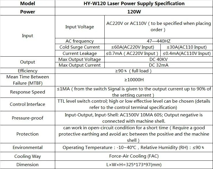 TECNR 100 Вт 120 Вт CO2 лазерный источник питания HY-W120 для лазерной гравировки и резки