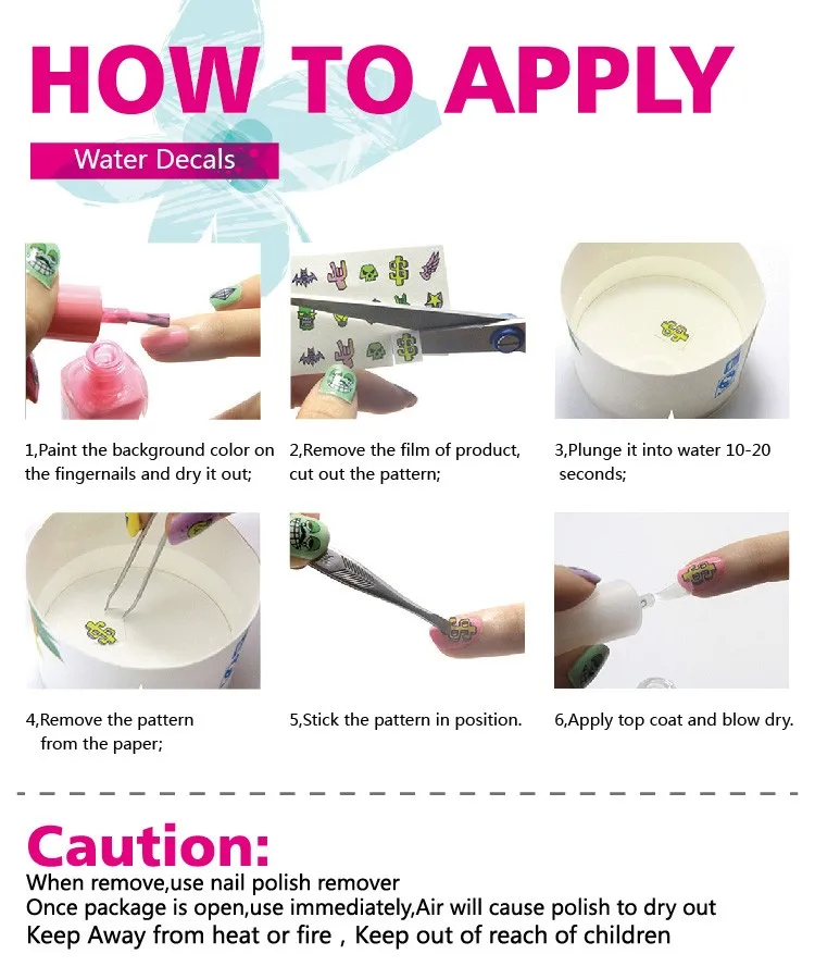 SY KB How To Use