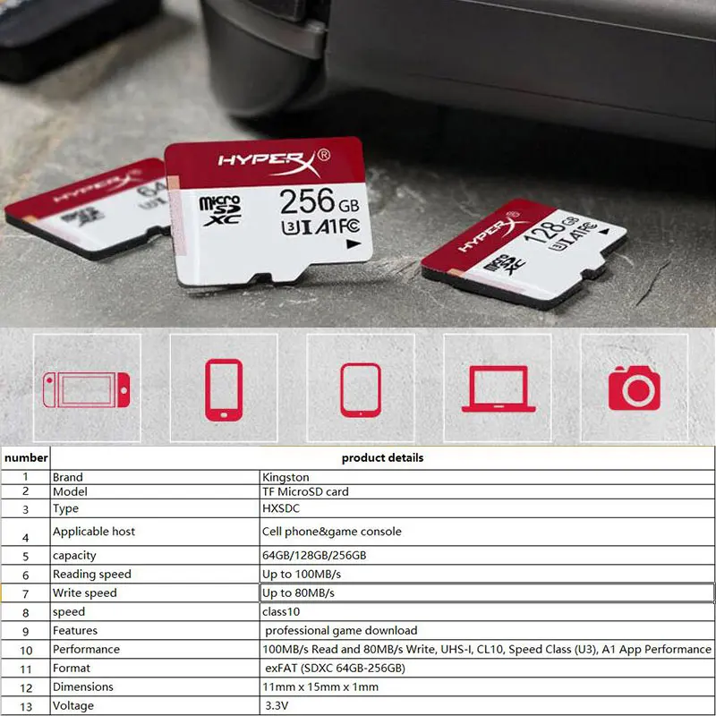 Оригинальная игровая Карта памяти kingston HyperX HXSDC, новая карта Micro SD, 64 ГБ, 128 ГБ, 256 ГБ, класс 10, SD, Мини карта для телефона и игровой машины