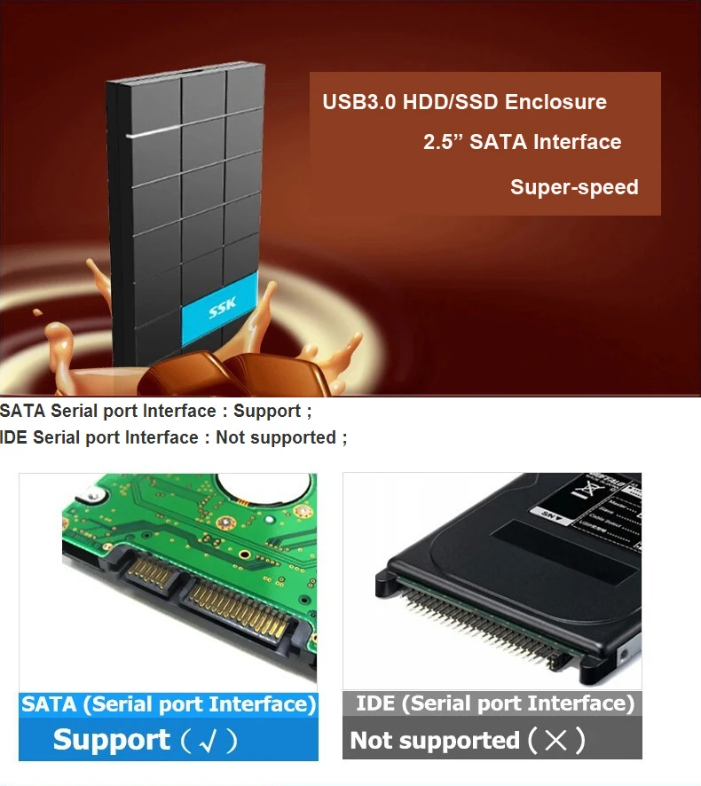 Ssk дизайн Sata usb3.0 жесткий диск 2,5 HDD/SSD Внешний чехол/корпус коробка поддержка 9,5 мм/7 мм для ноутбука Настольный Mac