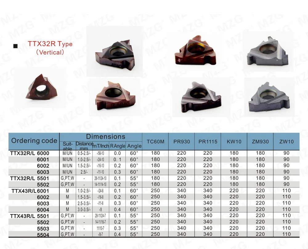 MZG TTX32R 6001 6002 6005 ZM856 нержавеющая сталь CNC Резьбонарезной инструмент сменный цемент Карбид вертикальный винт Резьбовая вставка