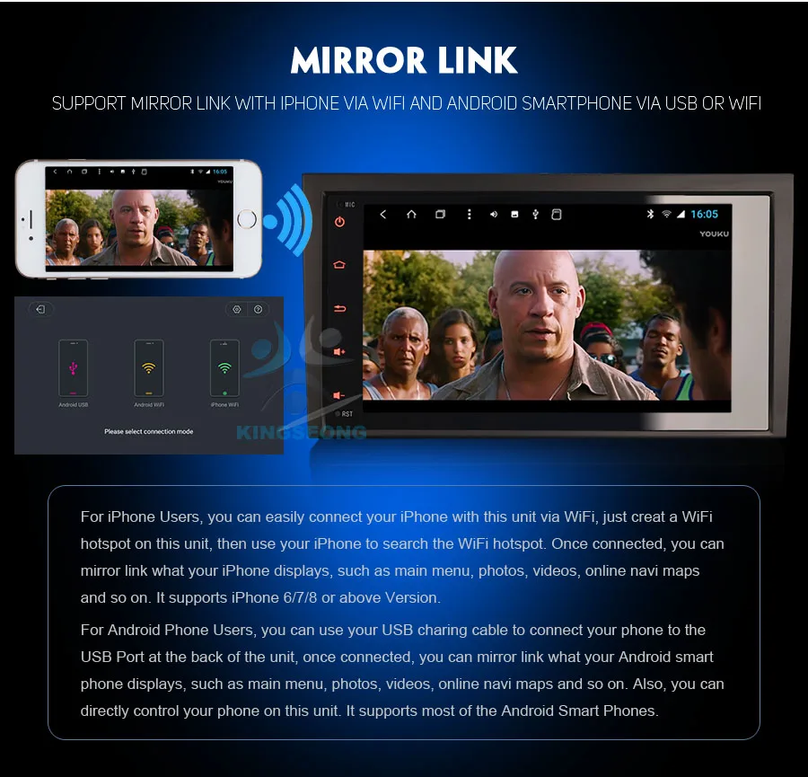 ES8284A-E9-Mirror-Link