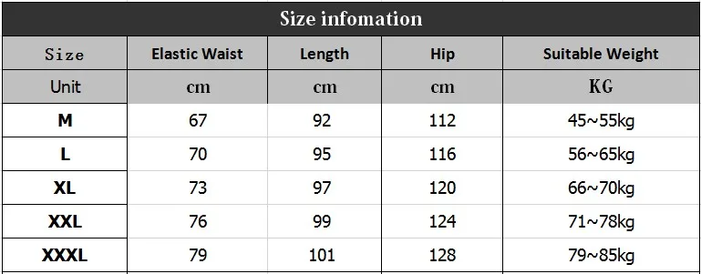 size