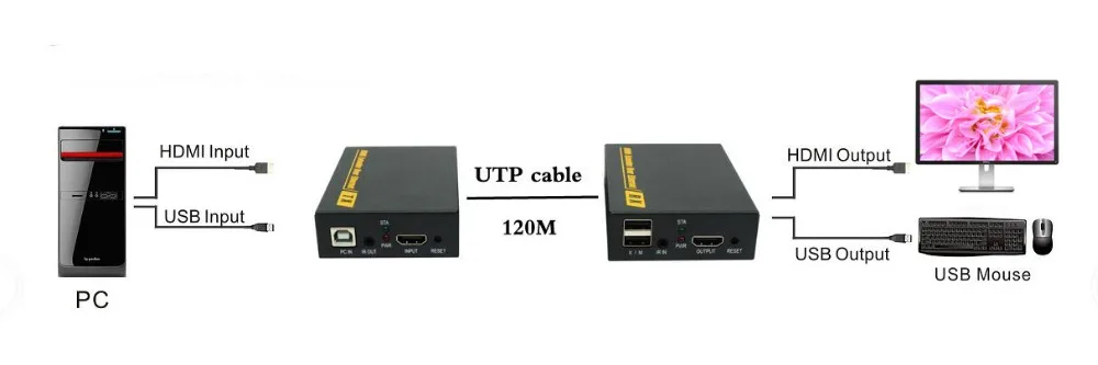 DT103K