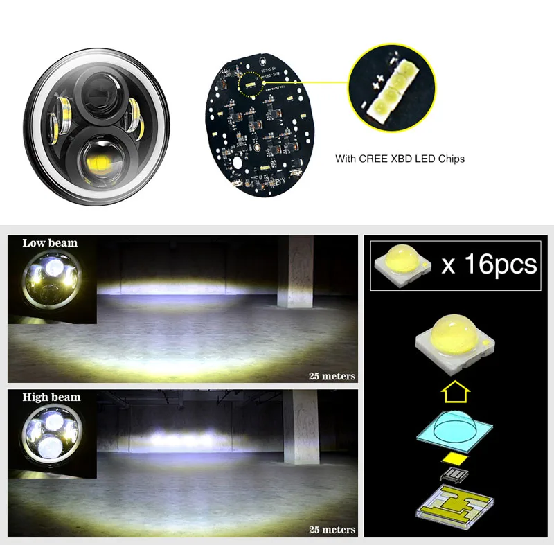 7 inch led headlight for jeep Wrangler (3)