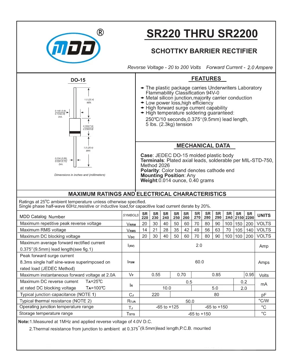 O1CN0145MW4U1Qkua9gf2i1_!!2658592015