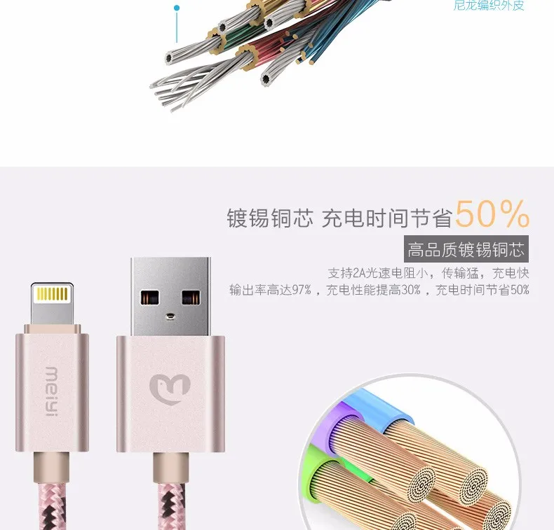 Металлический usb-кабель MEIYI M15 0,5 м с цветной нейлоновой оплеткой для iPhone 8, 7, 6, 6s Plus, 5S, 5, iPad mini, подходит для IOS 10, 9, 8-контактный кабель