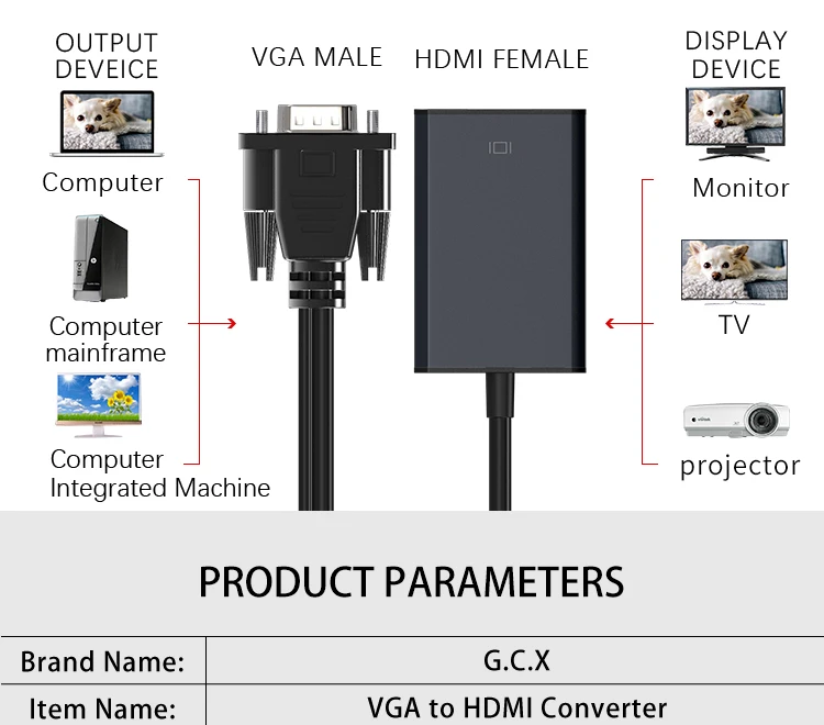 GCX преобразователь из VGA в HDMI с аудио 1080P VGA2HDMI видео адаптер для ПК в HD ТВ проектор VGA штекер в HDMI Женский ТВ адаптер