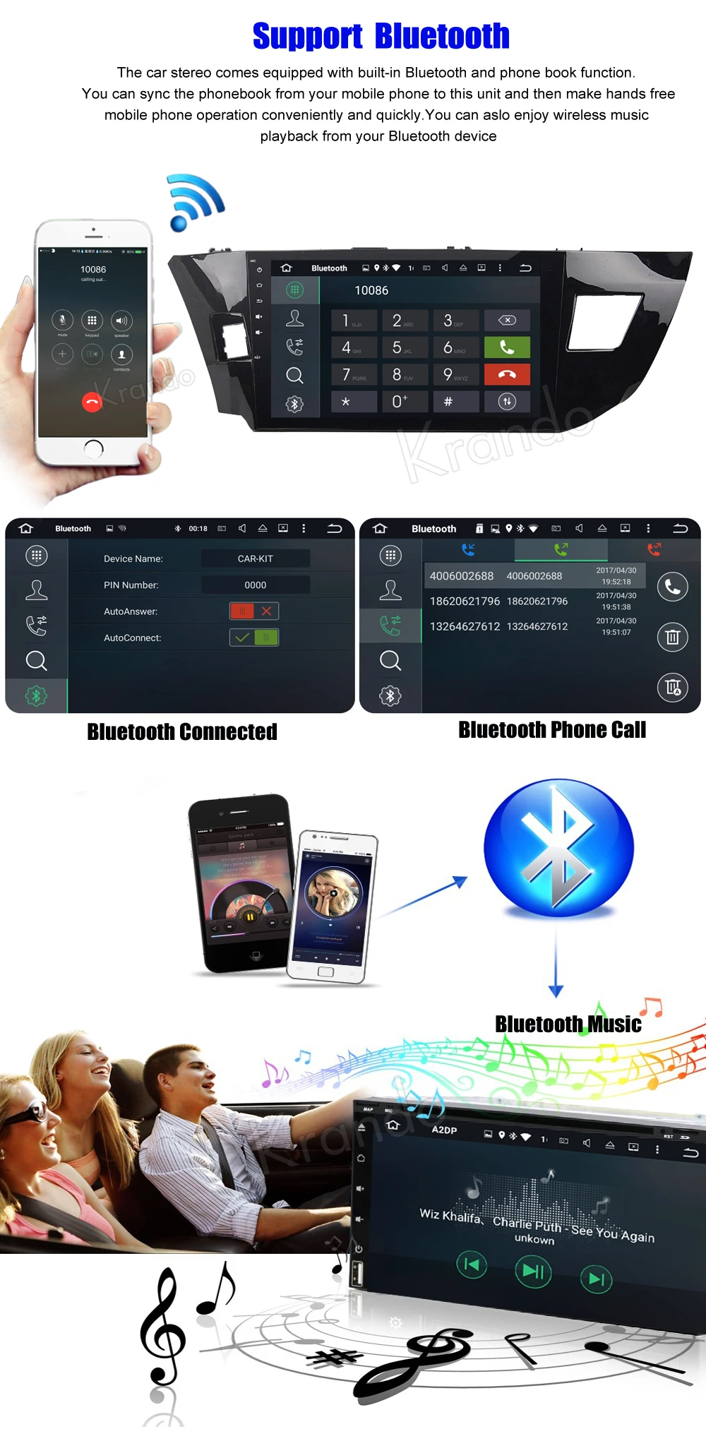 Krando Android 7 1 10 &quotАвтомагнитола gps для Защитные чехлы сидений сшитые специально toyota