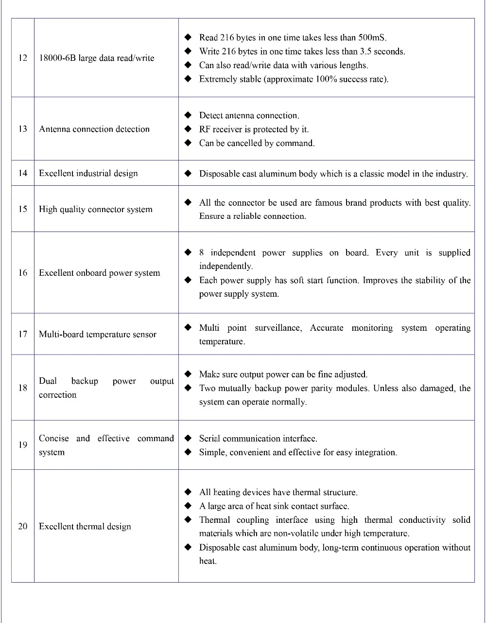 HR640_datasheet-3