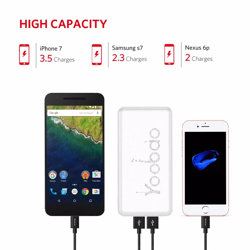 Yoobao KJ03 10000 мАч Мобильный резервный ультратонкий полимерный внешний аккумулятор