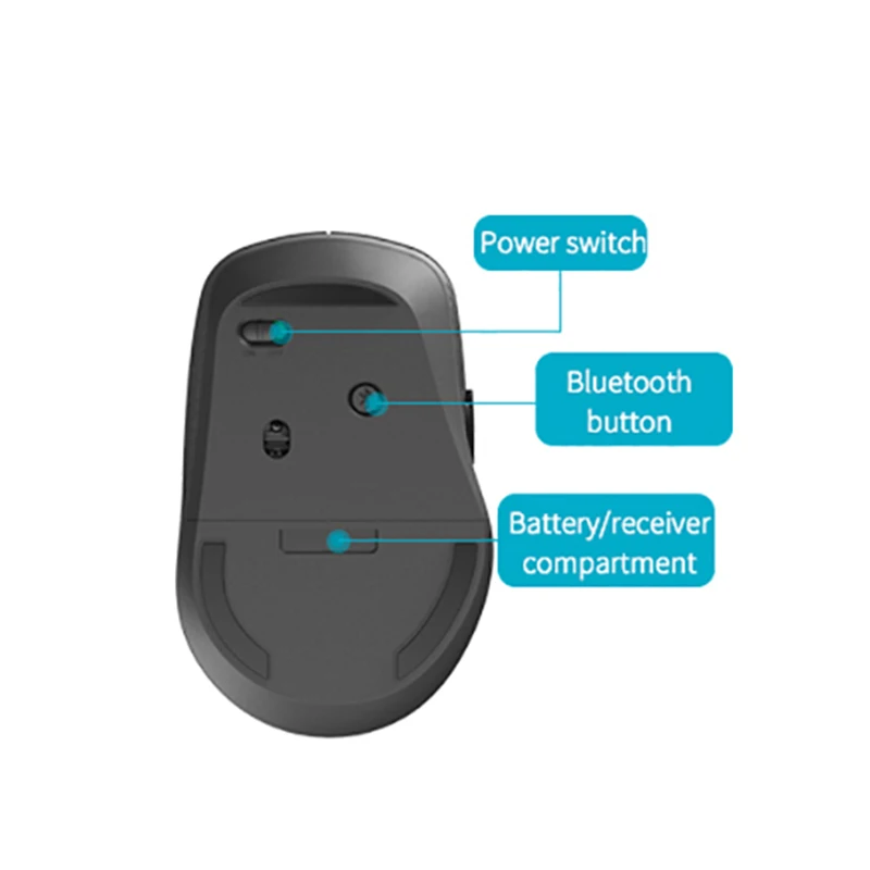 RAPOO M300 Тихая многорежимная беспроводная мышь usb Bluetooth 3 0 4 и 2 4G 1600 точек/дюйм