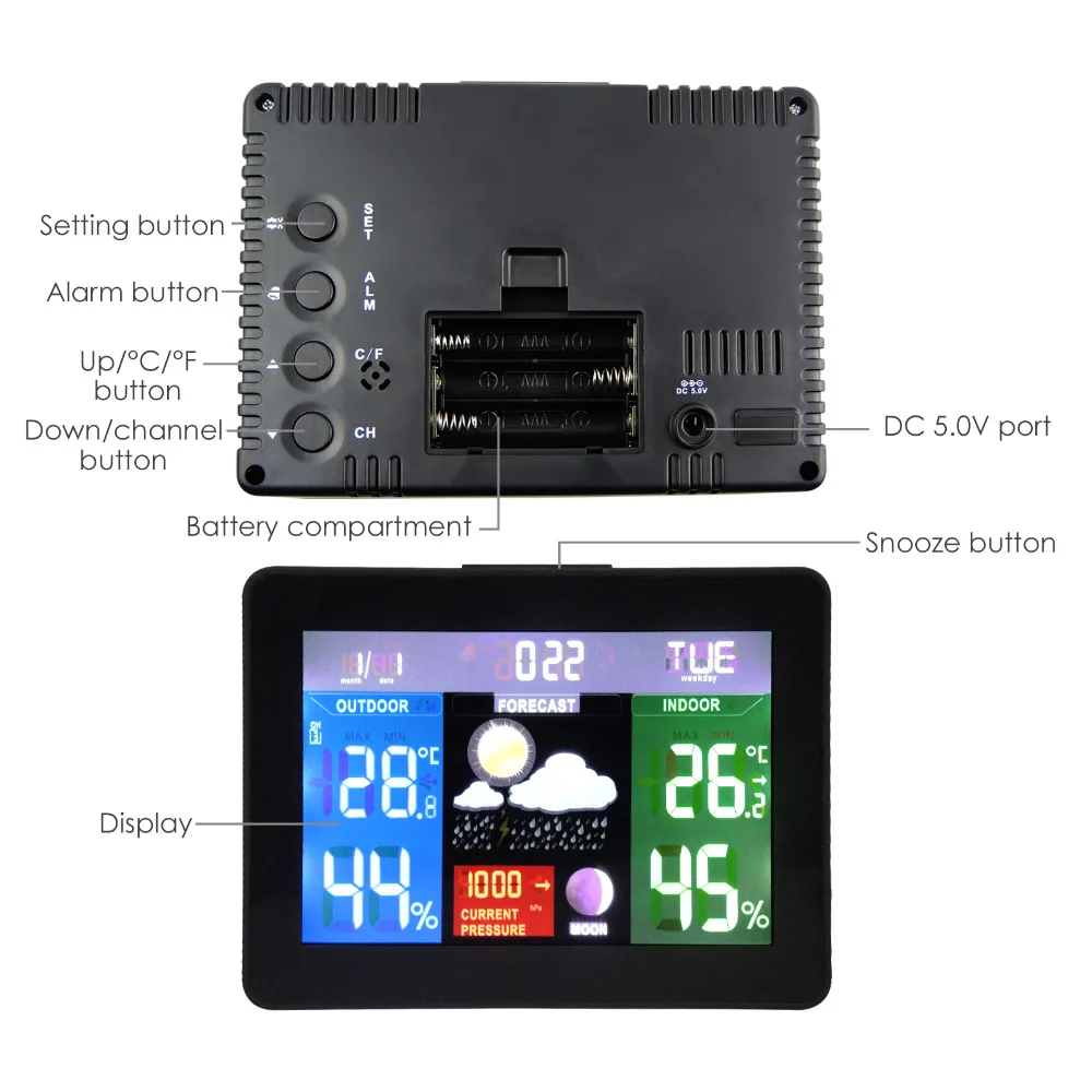 gain-express-gainexpress-Weather-station-WS-001-parts
