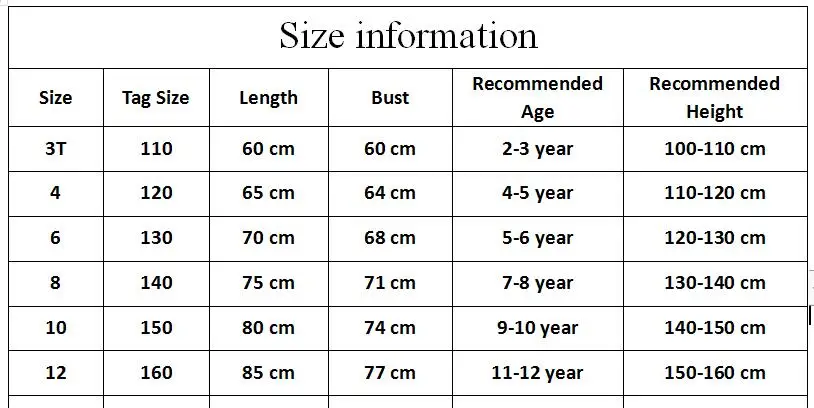 size