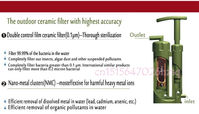 DMWD легкий портативный пластиковый керамический солдатский фильтр для воды очиститель 0,1 микро для выживания на открытом воздухе походов кемпинга