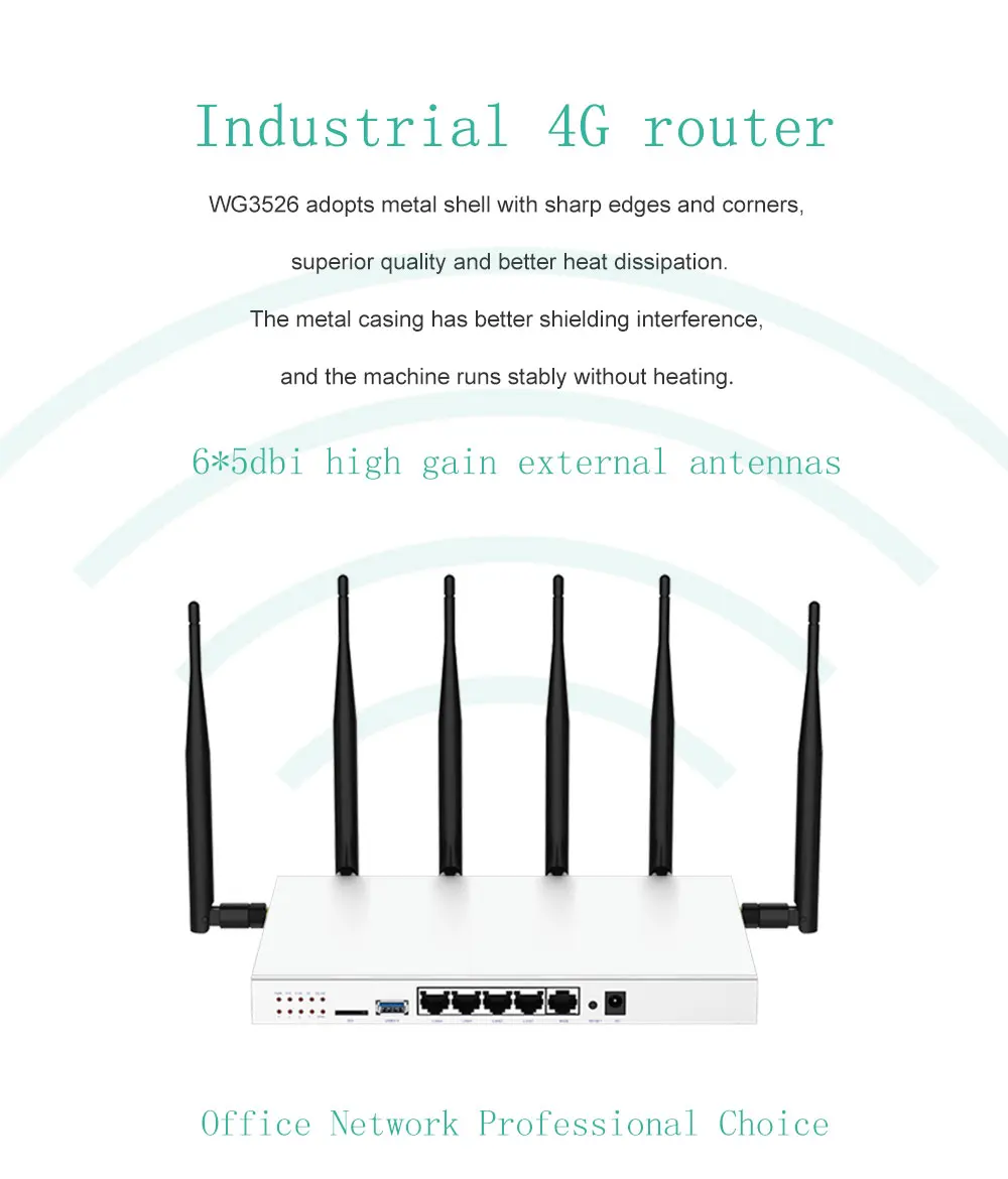 Cioswi полная функция Wi-Fi роутер 3g 4G роутер wifi модем с 4Lan и сим картой мобильный роутер слот Openwrt Gigabit маршрутизатор для Usb 3,0 1200 Мбит/с