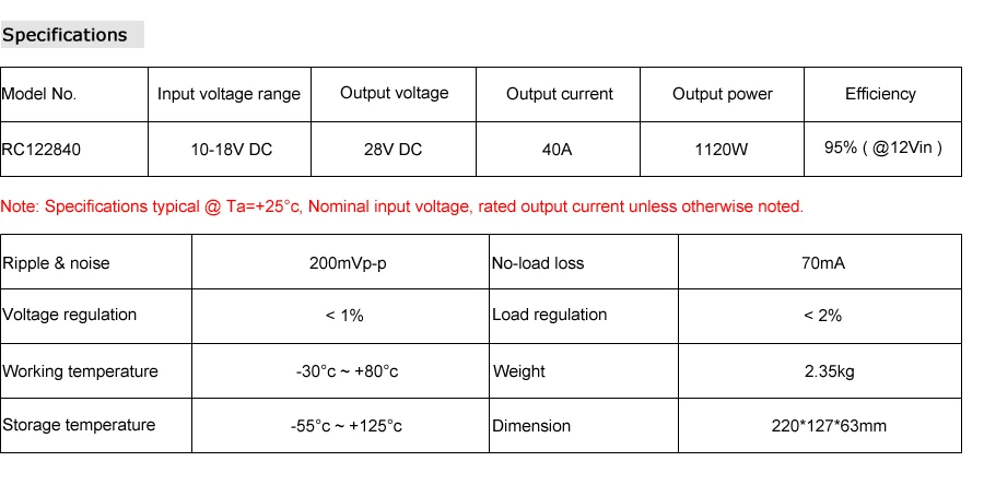 Specifications 40A