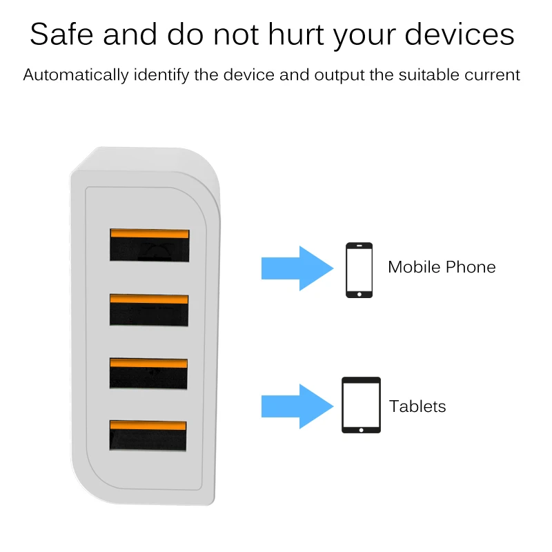 GUSGU Зарядное устройство USB зарядное устройство 4 порта Портативный Быстрый usb зарядка Универсальный адаптер для путешествий для iPhone samsung XIAOMI huawei