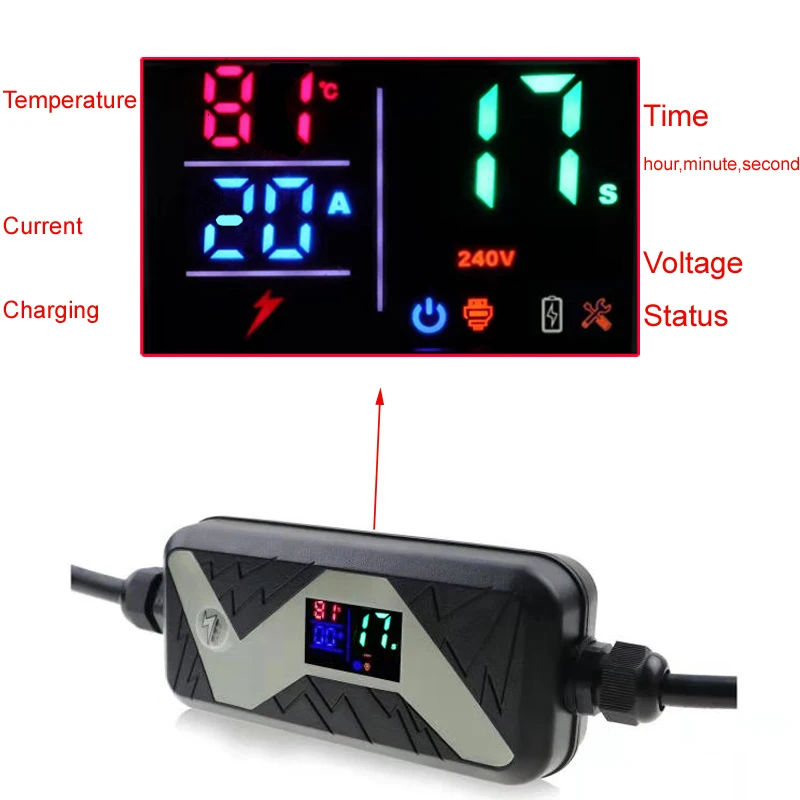 7.6 Meters 25 ft SAE J1772 AC Level 2 Charging Coupler Type 1 Electrical Car Vehicle Charger Portab