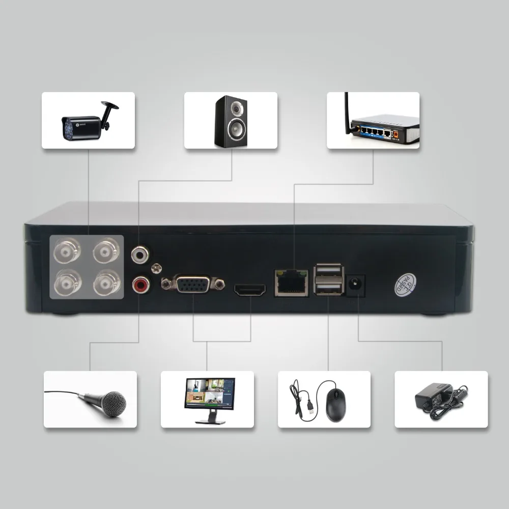 Anni 4CH система камер домашней безопасности 1080N HD AHD DVR и (4) 720P 1500TVL IP66 Всепогодная