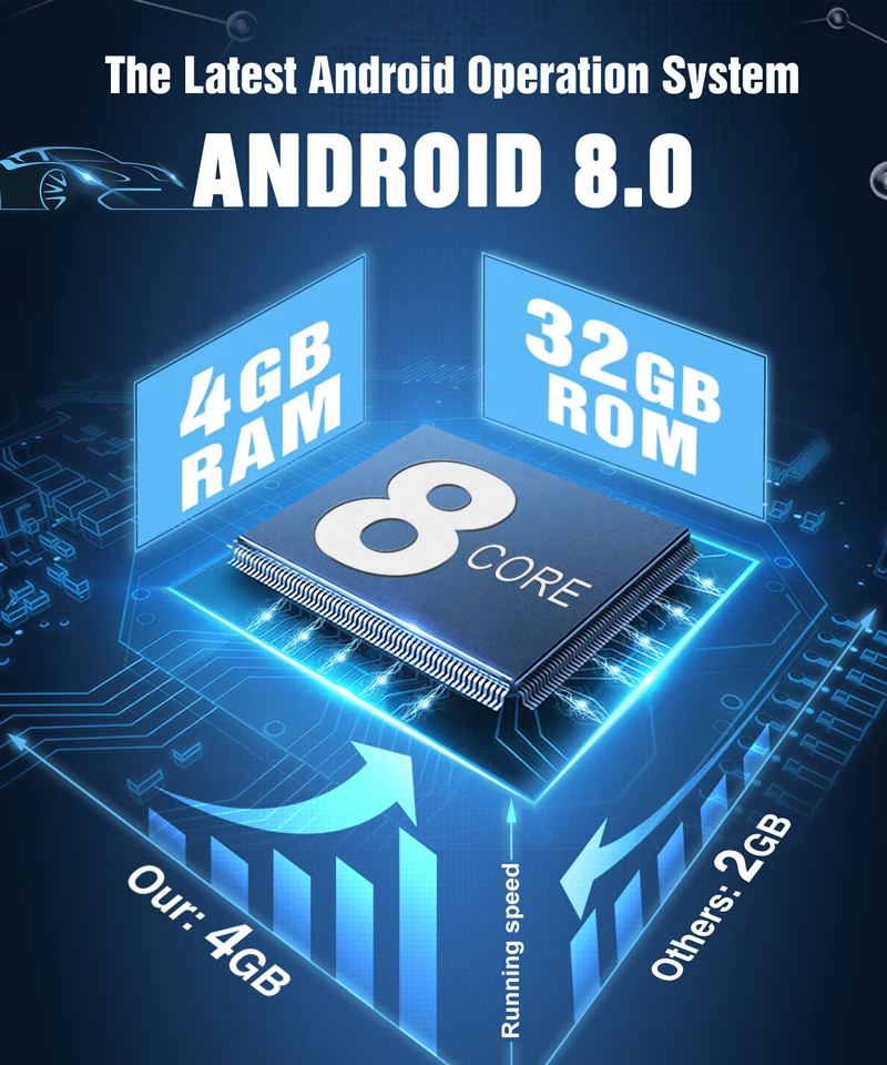 Pumpkin2 Din6.2 ''Android 8 0 универсальный автомобильный DVD плеер Qcta core GPS навигация 4G + 32G