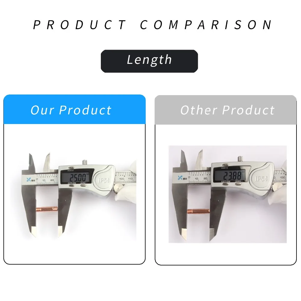 10 шт. MB 15AK контактные наконечники расходные материалы M6* 25 мм 0,8 1,0 1,2 мм держатель фонарь пистолет сопло MIG/MAG Co2/газ аксессуары инструмент для пайки