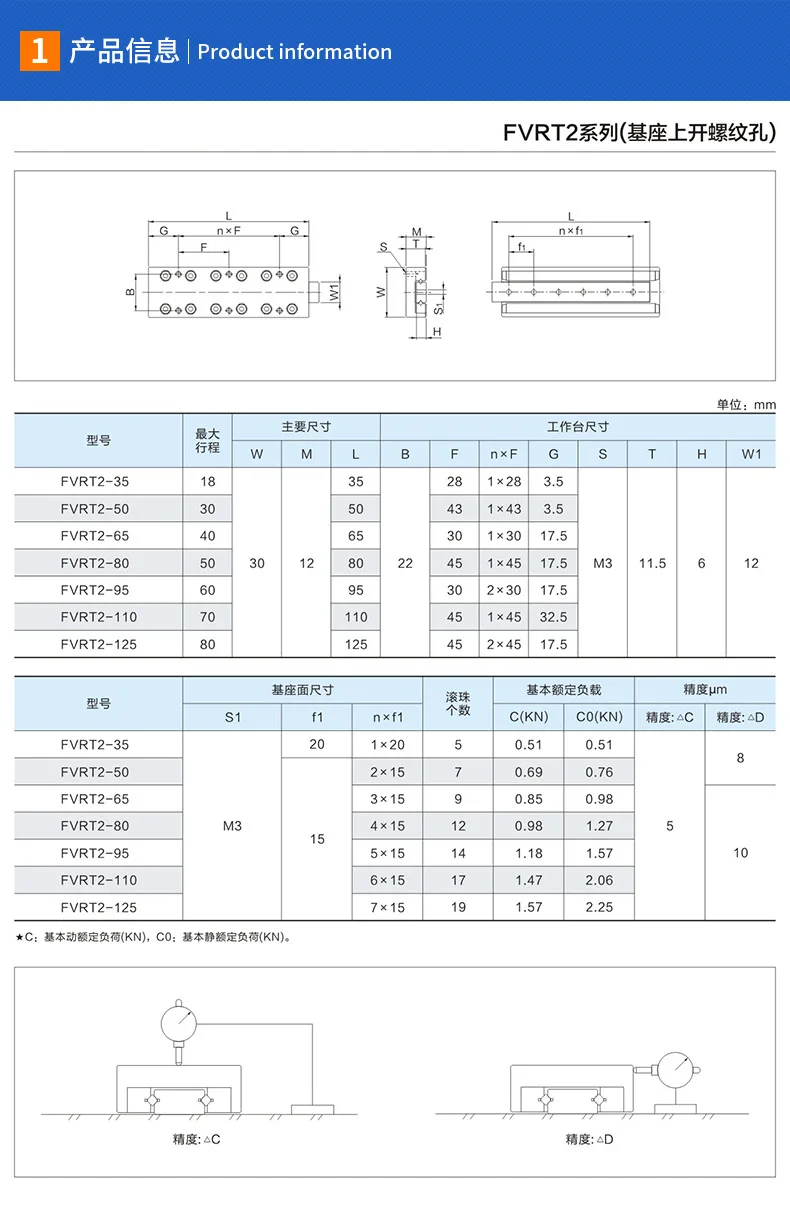 VRT2()