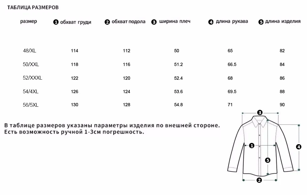 9908-ru