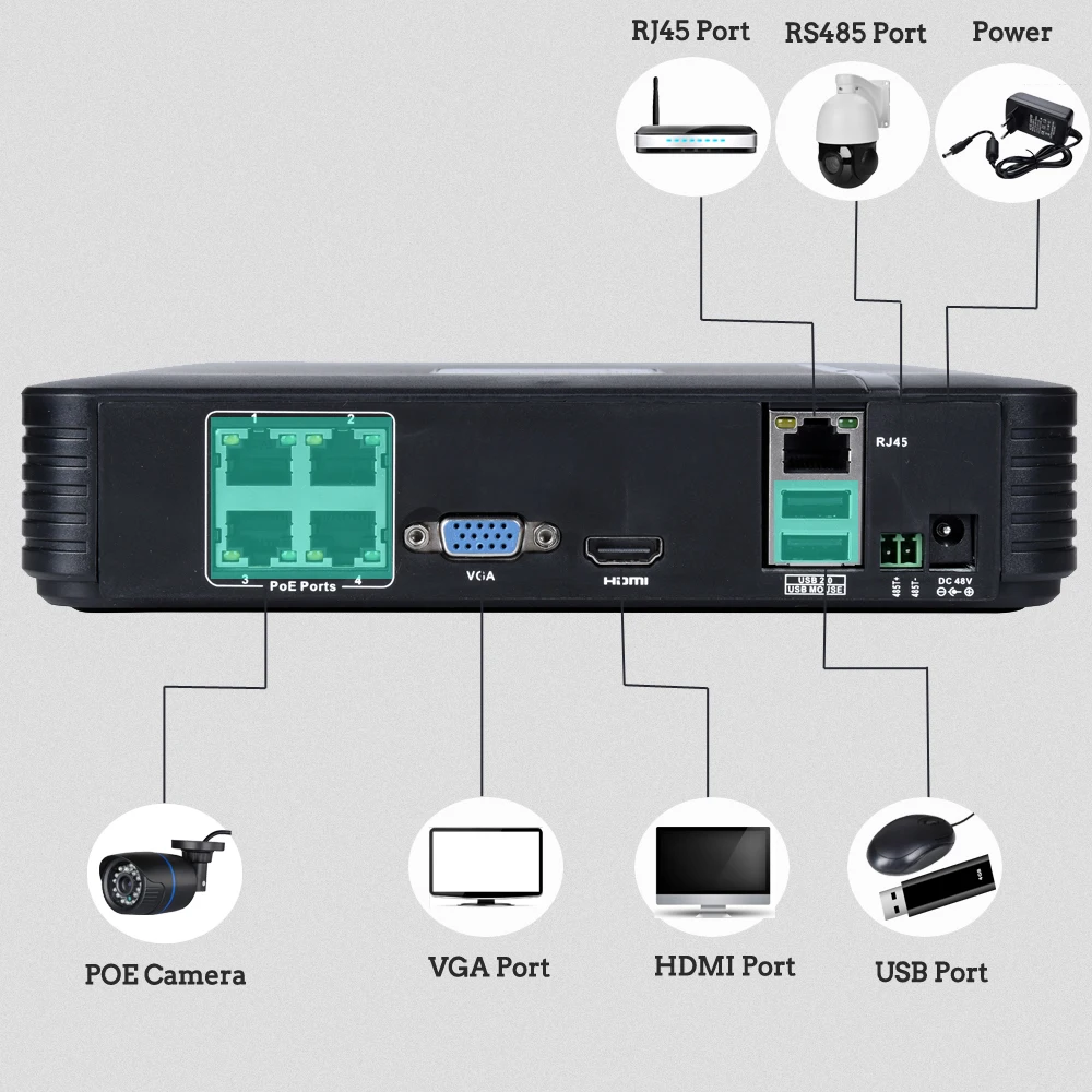 Система видеонаблюдения hamrotte 4CH POE NVR HD 720P 2,8 мм широкоугольная камера ночного видения 12 В POE камера 4CH POE NVR комплект домашней системы безопасности