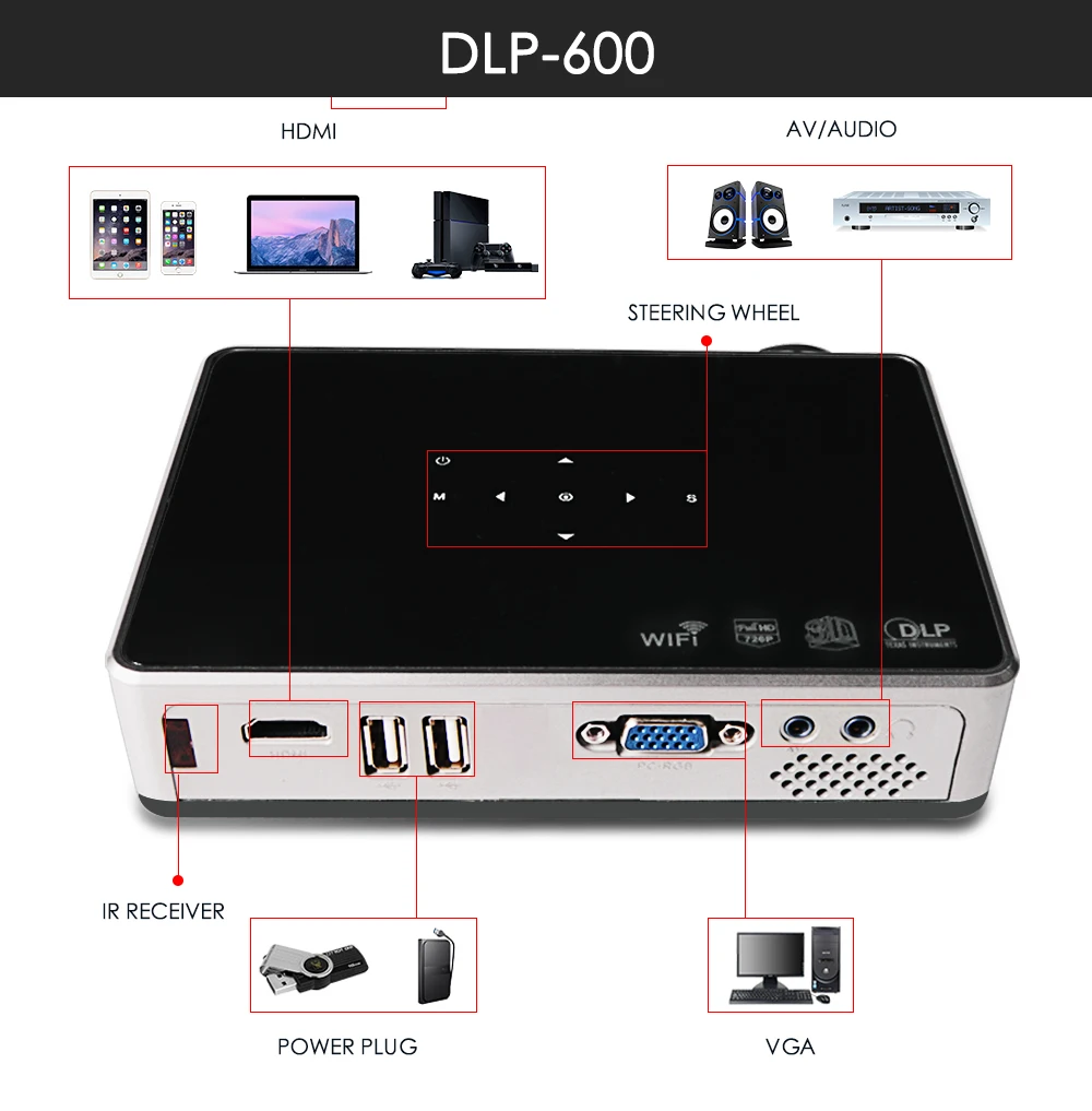DLP600_18