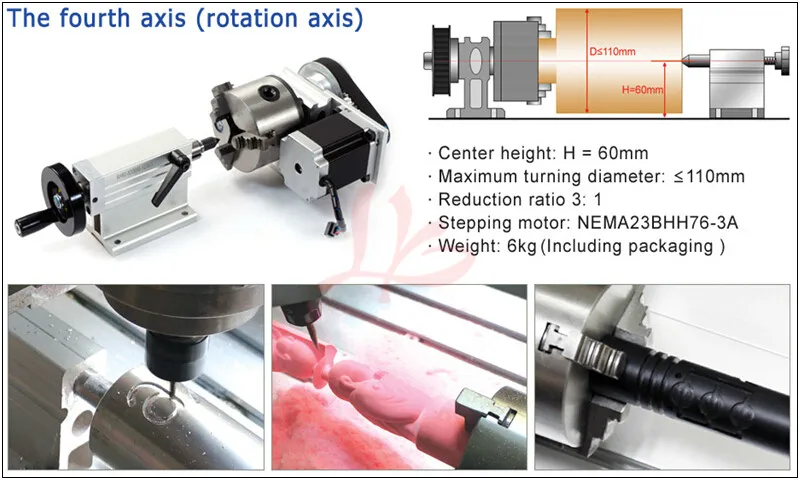 CNC 8060 2.2KW 4 оси ЧПУ резьба по дереву машина USB Mach3 управления Деревообработка фрезерный гравер с охлаждения