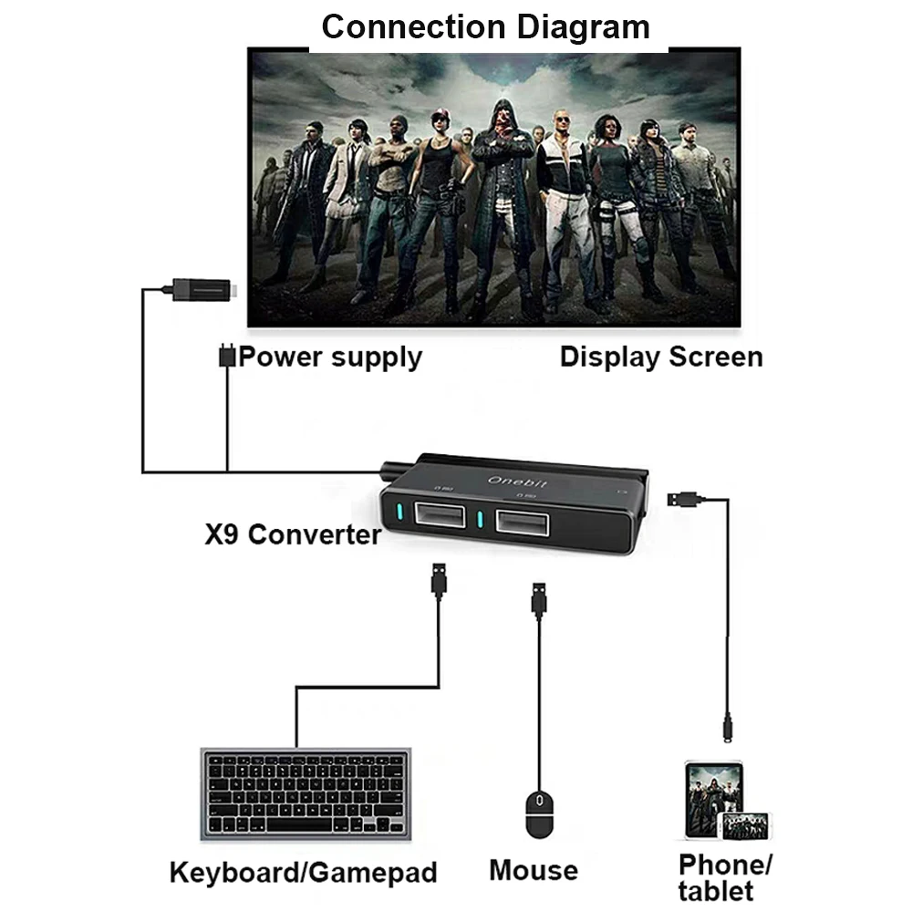 4K 60Hz Bluetooth PUBG Mobile Phone Controller Keyboard Mouse Converter Plug and Play Adapter For A