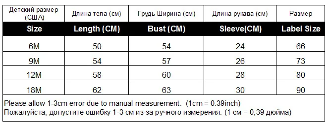 size2