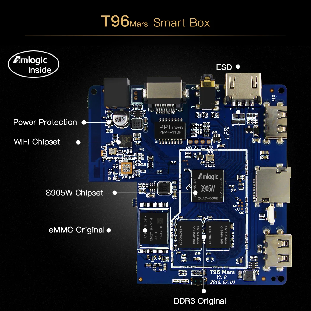 T96 Mars Android 7,1 Smart ТВ Box Amlogic S905W 4 ядра 2 ГБ оперативной памяти 16 ГБ Rom Bluetooth WI-FI H.265 3D 4 К сентября-Top Box Media Player