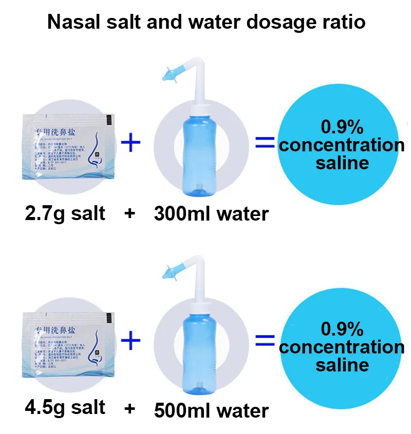 Устройство для чистки носа с 30 мешками, оросительная соль для носа, ирригатор для ринита, ирригатор для носа, набор для чистки носа