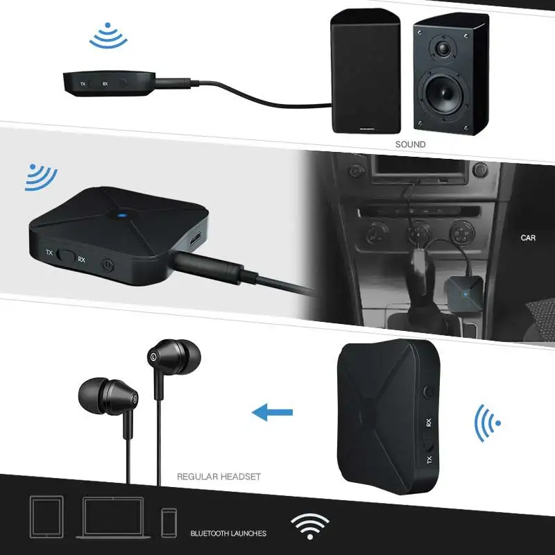 Rovtop 2 в 1 беспроводной Bluetooth 4 аудио приемник передатчик для ТВ 3 5 мм AUX адаптер