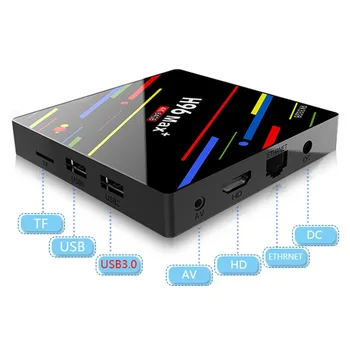 

H96 max plus smart android tv box 4+64G TV BOX for Android 8.1 HD 4K 1080P 100M TF cards WiFi 2.4G tvbox box Video decoder